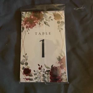 Table numbers